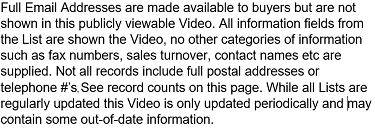 Architect email addresses